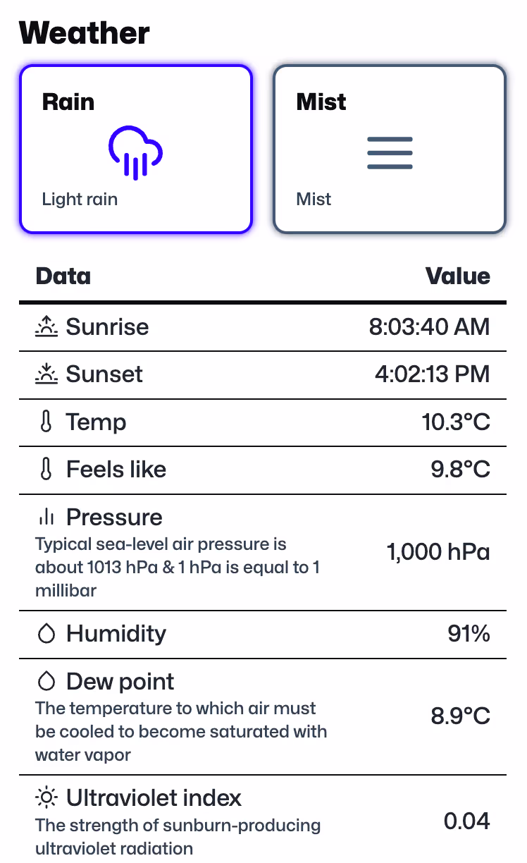 Screenshot showing weather stats when adding a mood