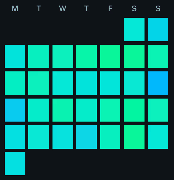 Screenshot demonstrating the calendar view